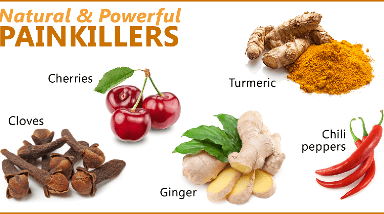 आपकी रसाई में ही हैं 16 बेस्‍ट नेचुरल पेन किलर – Best 16 Natural Painkillers in Your Kitchen